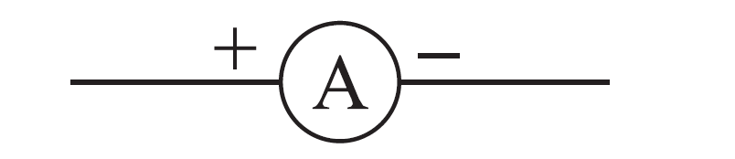 विद्युत धारा- ऐमीटर (Ammeter)