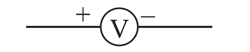 विद्युत धारा- वोल्ट मीटर (Volt Meter)